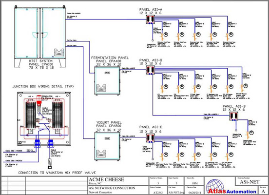 Electrical Design & Systems Integration in Rochester, NY | Atlas Automation
